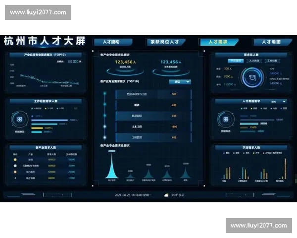 篮球比赛技术统计分析与各项数据指标的意义解读