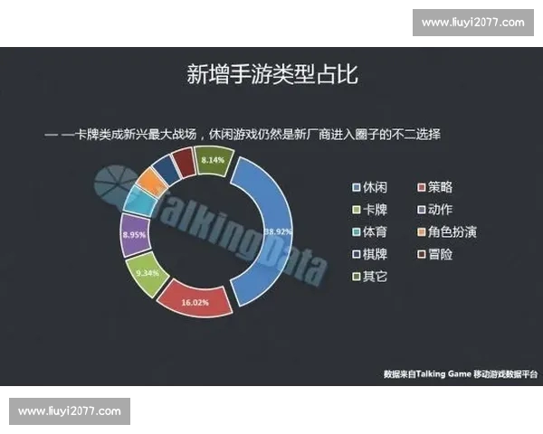 体育比赛技术统计分析与数据解读在竞技表现评估中的应用与价值