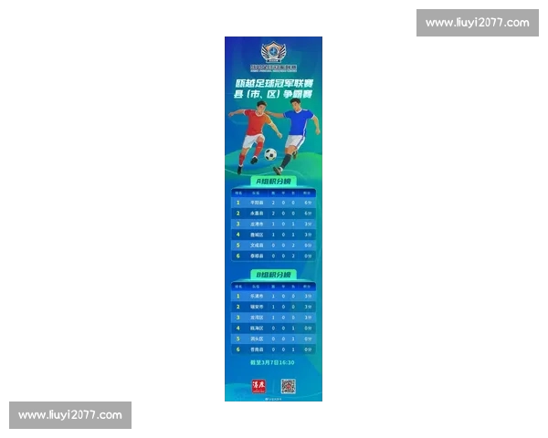 最新联赛积分榜:各队排名激烈竞争,冠军之争愈加白热化 最新联赛积分榜:各队排名激烈竞争,冠军之争愈加白热化