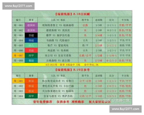 最新足球篮球赛事比分实时更新全面分析及精彩赛况回顾 最新足球篮球赛事比分实时更新全面分析及精彩赛况回顾