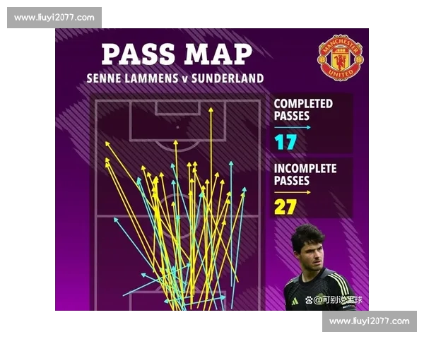 英超赛前数据解读与球队战术趋势深度分析 英超赛前数据解读与球队战术趋势深度分析